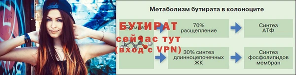сатива Приозерск